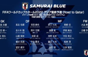 日本世盃外大軍名單 當中17人外流歐洲 網友:點解會冇安拿胡阿道同鈴木武蔵呢???