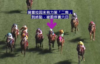 莫雷拉因未有力策「二雋」到終點被罰停賽六日(有片睇)