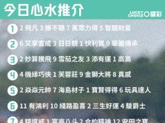 (攞彩 Lucky Choice)26/1/2022快活谷夜馬心水推介及初出馬介紹