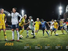 06/08/2023 17:00 FB8104女子世盃 瑞典女足 對 美國女足 心水推介 勁哥